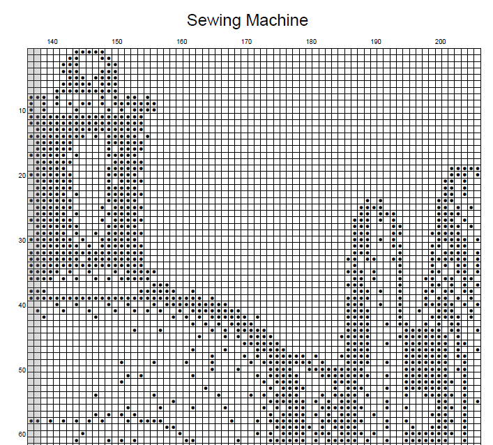 Stitching Jules Design Cross Stitch Pattern Vintage Sewing Machine Embroidery Crafting Monochrome Counted Cross Stitch Pattern Digital Download