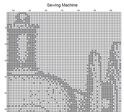 Stitching Jules Design Cross Stitch Pattern Vintage Sewing Machine Embroidery Crafting Monochrome Counted Cross Stitch Pattern Digital Download