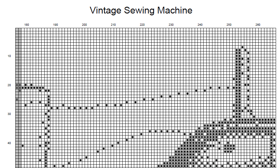 Stitching Jules Design Cross Stitch Pattern Vintage Sewing Machine Monochrome Cross Stitch Pattern Instant PDF Download