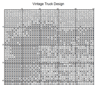 Thumbnail for Stitching Jules Design Cross Stitch Pattern Vintage Truck Design Car Auto Full Coverage Counted Cross Stitch Pattern Digital Download
