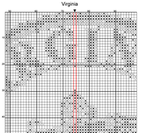 Thumbnail for Stitching Jules Design Cross Stitch Pattern Virginia