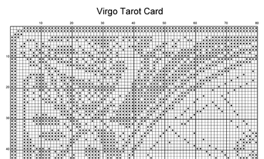 Stitching Jules Design Cross Stitch Pattern Virgo Tarot Card Monochrome