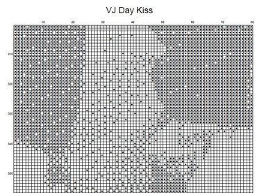 Stitching Jules Design Cross Stitch Pattern VJ Day Kiss World War 2 History Americana Monochrome Blackwork Counted Cross Stitch Pattern Digital Download
