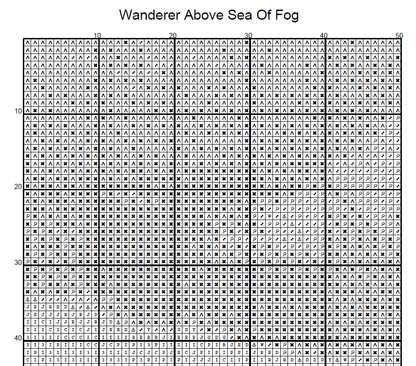 Stitching Jules Design Cross Stitch Pattern Wanderer Above A Sea Of Fog Friedrich German Romanticist Painting Full Coverage Counted Cross Stitch Pattern