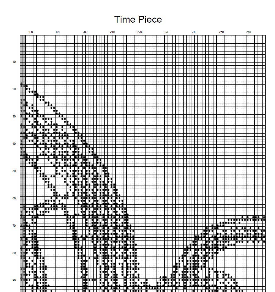 Stitching Jules Design Cross Stitch Pattern Watch Cross Stitch Pattern | Time Piece Cross Stitch Pattern | Blackwork | Physical And Instant PDF Download Pattern Options