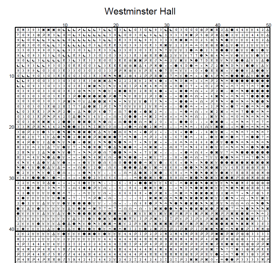 Stitching Jules Design Cross Stitch Pattern Westminster Hall England Painting Vintage Full Coverage Counted Cross-Stitch Pattern (Digital Download)