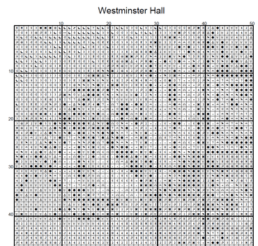 Stitching Jules Design Cross Stitch Pattern Westminster Hall England Painting Vintage Full Coverage Counted Cross-Stitch Pattern (Digital Download)