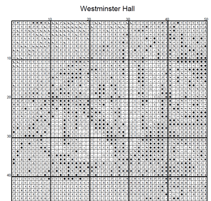 Stitching Jules Design Cross Stitch Pattern Westminster Hall England Painting Vintage Full Coverage Counted Cross-Stitch Pattern (Digital Download)