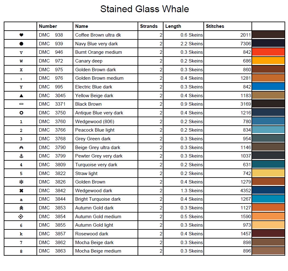 Stitching Jules Design Cross Stitch Pattern Whale Stained Glass Ocean Large Full Coverage Counted Cross Stitch Digital Download