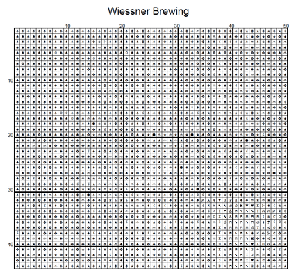 Stitching Jules Design Cross Stitch Pattern Wiessner Brewery Vintage Baltimore Ad Large Full Coverage Counted Cross-Stitch Pattern (Digital Download)
