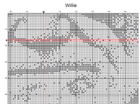 Thumbnail for Stitching Jules Design Cross Stitch Pattern Willie Country Singer Famous Icon Monochrome Counted Cross Stitch Pattern Digital Download