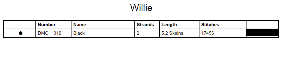 Stitching Jules Design Cross Stitch Pattern Willie Country Singer Famous Icon Monochrome Counted Cross Stitch Pattern Digital Download