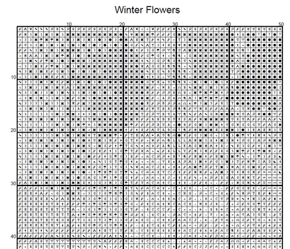 Stitching Jules Design Cross Stitch Pattern Winter Flowers Floral Full Coverage Counted Cross Stitch Pattern Digital Download