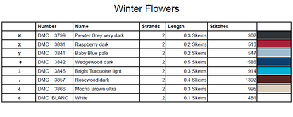 Stitching Jules Design Cross Stitch Pattern Winter Flowers Floral Full Coverage Counted Cross Stitch Pattern Digital Download