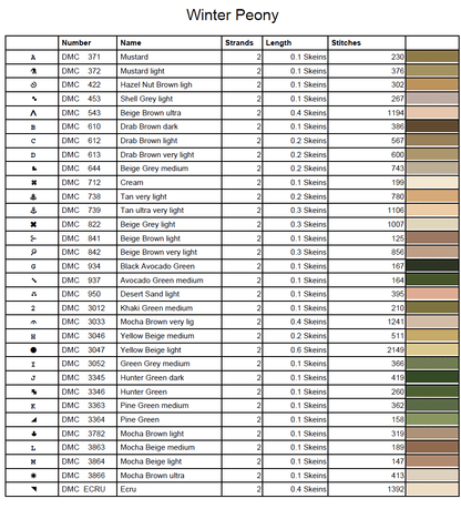 Stitching Jules Design Cross Stitch Pattern Winter Peony Flower Full Coverage Counted Cross-Stitch Pattern (Digital Download)