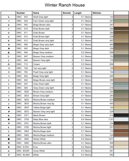 Stitching Jules Design Cross Stitch Pattern Winter Ranch House Farm Full Coverage Mini Counted Cross-Stitch Pattern (Digital Download)
