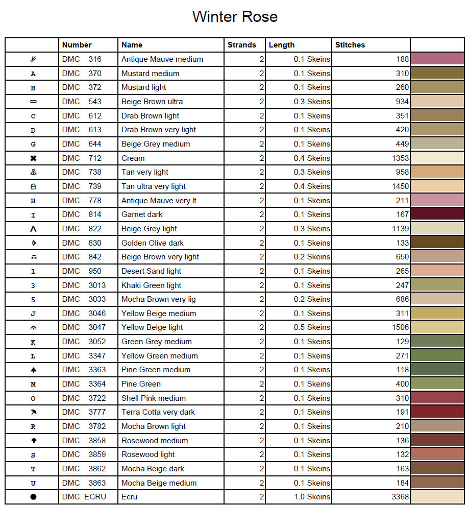 Stitching Jules Design Cross Stitch Pattern Winter Rose Flower Full Coverage Counted Cross-Stitch Pattern (Digital Download)