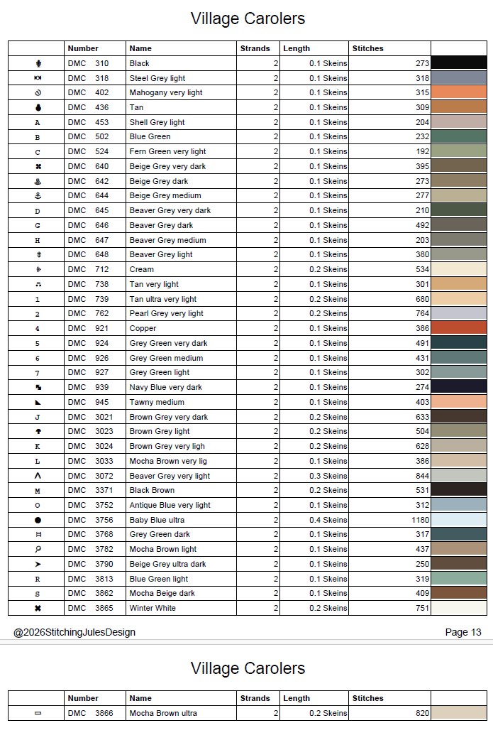 Stitching Jules Design Cross Stitch Pattern Winter Village Christmas Carolers Counted Cross-Stitch Pattern (Digital Download)