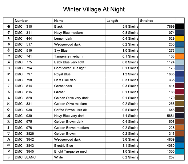 Stitching Jules Design Cross Stitch Pattern Winter Village Starry Night Van Gogh Counted Cross Stitch Pattern | Full Coverage | Instant Download PDF