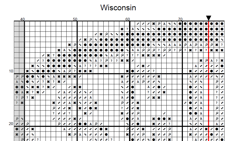 Stitching Jules Design Cross Stitch Pattern Wisconsin US State Counted Cross Stitch Pattern | Instant Download PDF