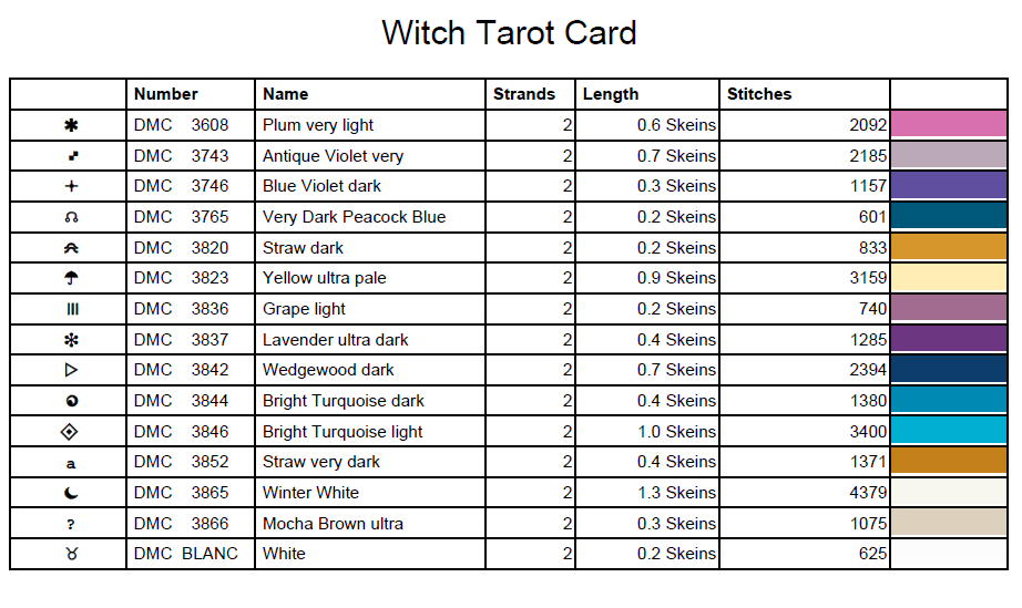 Stitching Jules Design Cross Stitch Pattern Witch Tarot Card Spooky Halloween Large Full Coverage Counted Cross Stitch Pattern (Digital Download)