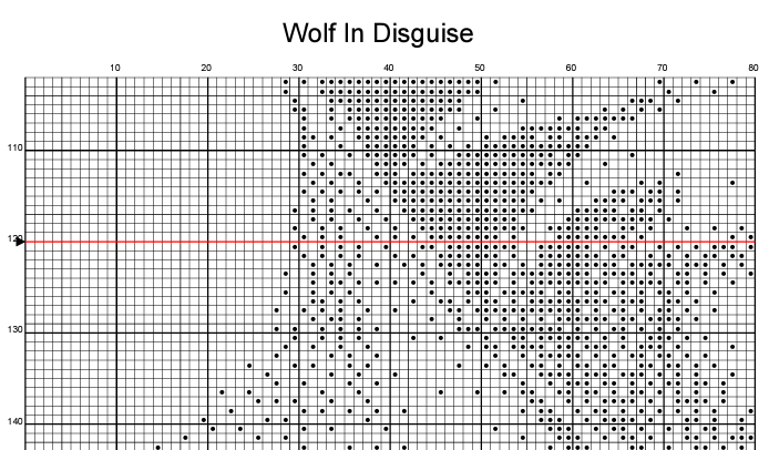 Stitching Jules Design Cross Stitch Pattern Wolf in Disguise Monochrome