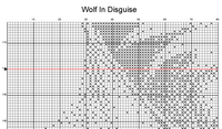 Thumbnail for Stitching Jules Design Cross Stitch Pattern Wolf in Disguise Monochrome