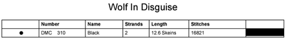 Stitching Jules Design Cross Stitch Pattern Wolf in Disguise Monochrome