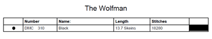 Stitching Jules Design Cross Stitch Pattern Wolfman Halloween Classic Horror Movie Cross Stitch Pattern Instant PDF Download