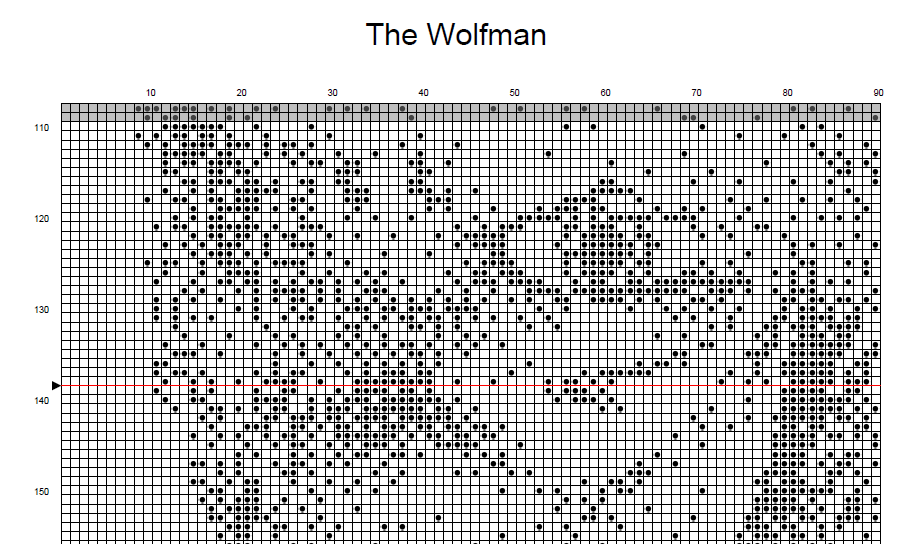 Stitching Jules Design Cross Stitch Pattern Wolfman Halloween Classic Horror Movie Cross Stitch Pattern Instant PDF Download