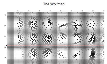 Stitching Jules Design Cross Stitch Pattern Wolfman Halloween Classic Horror Movie Cross Stitch Pattern Instant PDF Download