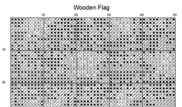 Thumbnail for Stitching Jules Design Cross Stitch Pattern Wooden American Flag Counted Cross Stitch Pattern | Instant Download PDF