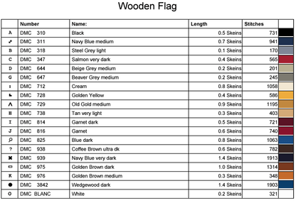 Stitching Jules Design Cross Stitch Pattern Wooden American Flag Counted Cross Stitch Pattern | Instant Download PDF