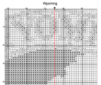 Thumbnail for Stitching Jules Design Cross Stitch Pattern Wyoming