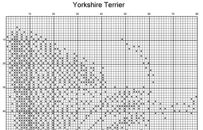 Stitching Jules Design Cross Stitch Pattern Yorkshire Terrier Monochrome
