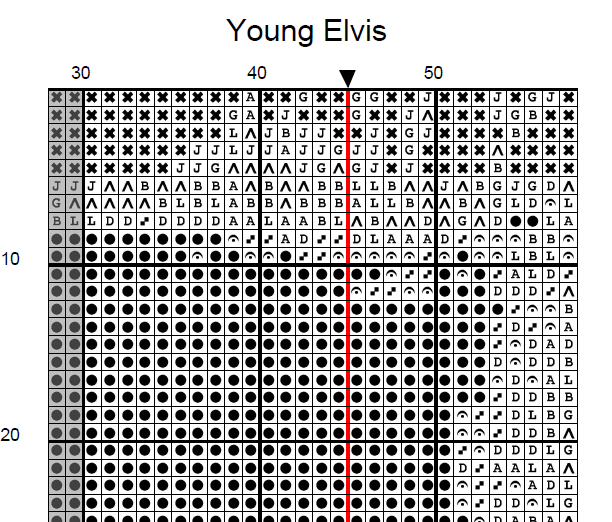 Stitching Jules Design Needlecraft Pattern Elvis Presley Cross-Stitch Pattern Instant PDF Download