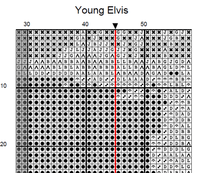 Stitching Jules Design Needlecraft Pattern Elvis Presley Cross-Stitch Pattern Instant PDF Download