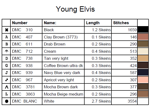 Stitching Jules Design Needlecraft Pattern Elvis Presley Cross-Stitch Pattern Instant PDF Download